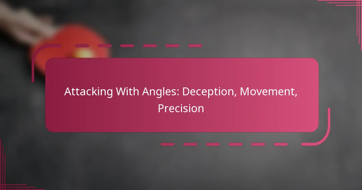 Attacking With Angles: Deception, Movement, Precision