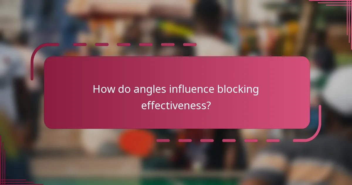 How do angles influence blocking effectiveness?