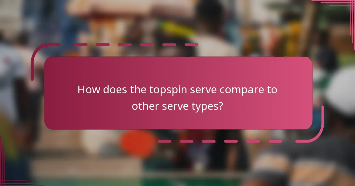 How does the topspin serve compare to other serve types?